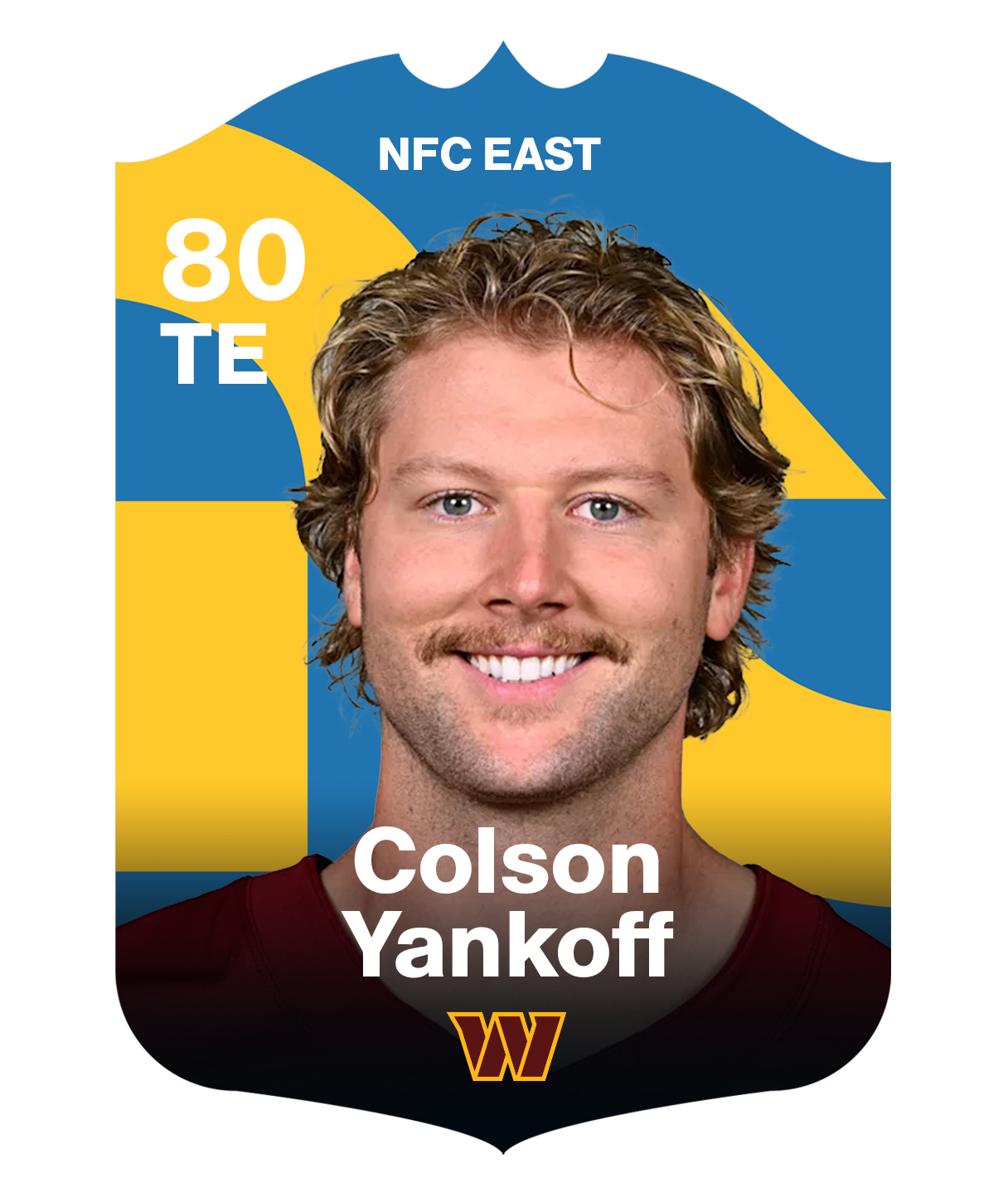 Colson Yankoff - NFC East